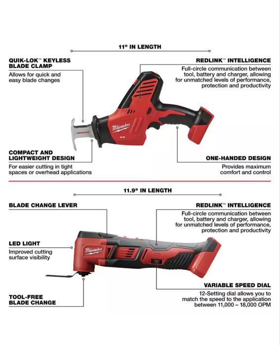 Milwaukee 2694-25