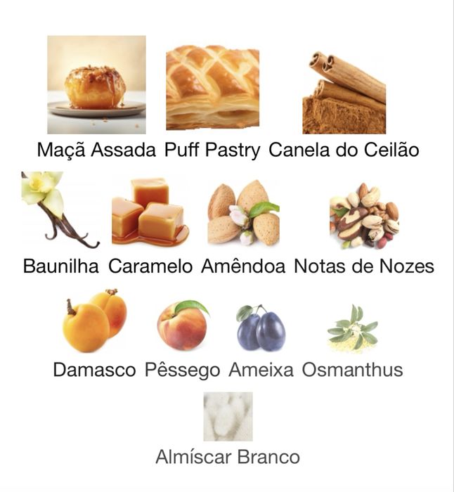 Sora Dora Jany extrait de parfum