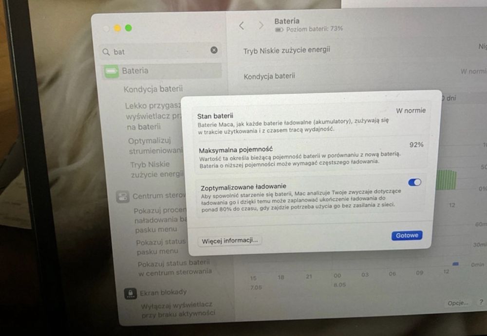 MacBook Pro M1 256GB