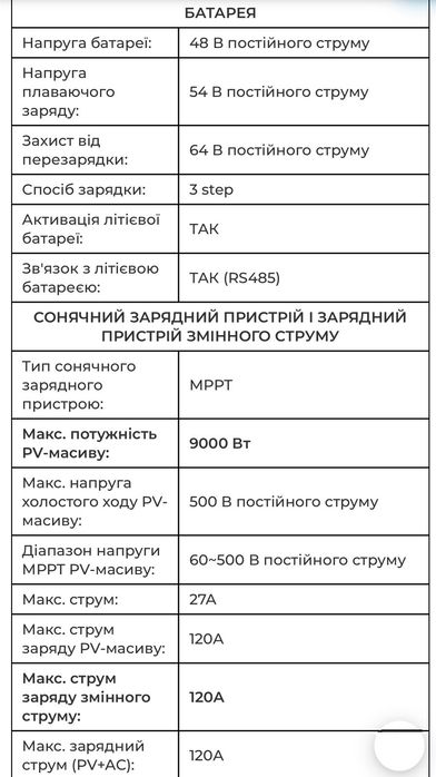 Інвертор ANENJI 6.2KW 48V
ANJ-HHS-11000W-48V Гібридний сонячний інвертор/ 
Гибридный солнечный инвертор