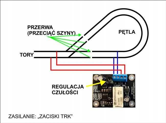 Moduł pętli zwrotnej DCC RB 5310