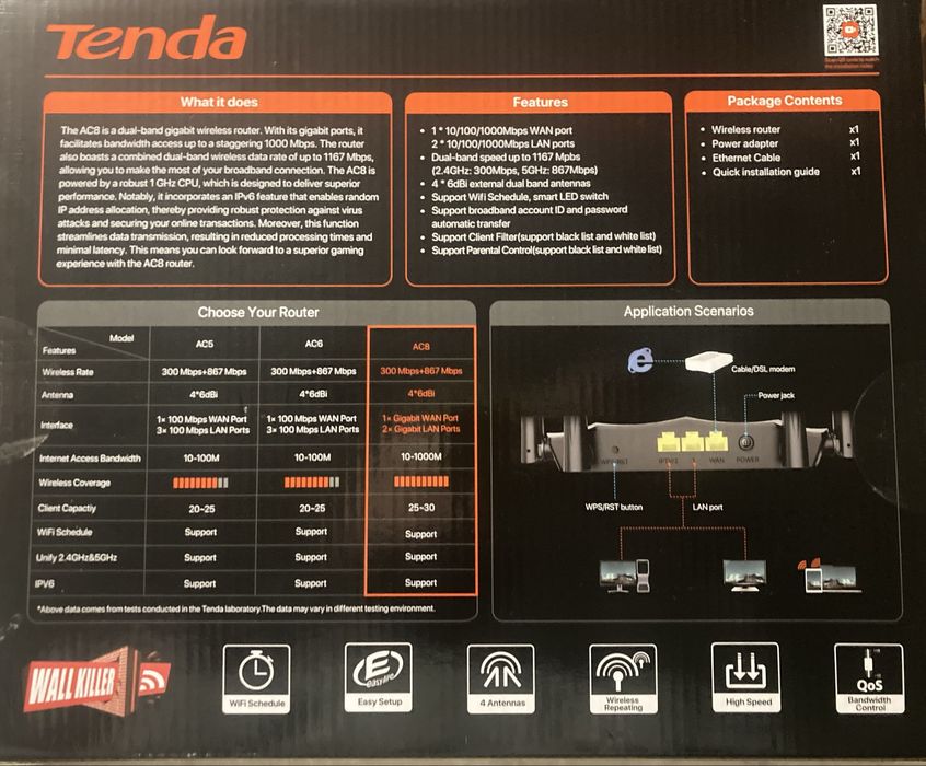 Продам дводіапазонний Wi-Fi-маршрутизатор Tenda AC8 (AC1200)