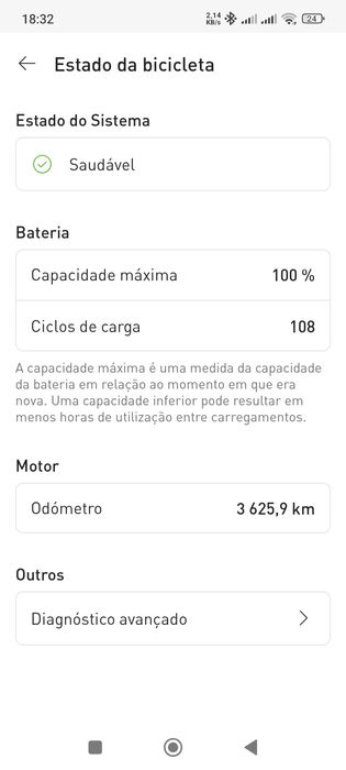 Specialized turbo levo gen2