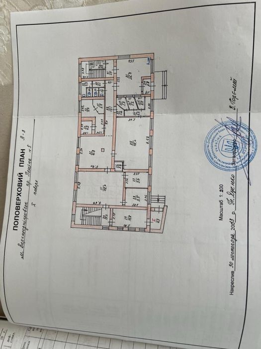 Аренда помещения