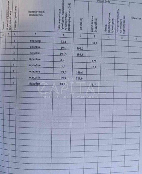 Реальному покупцю - реальний торг!!!Готові віддати за дуже хорошою ціною!!!