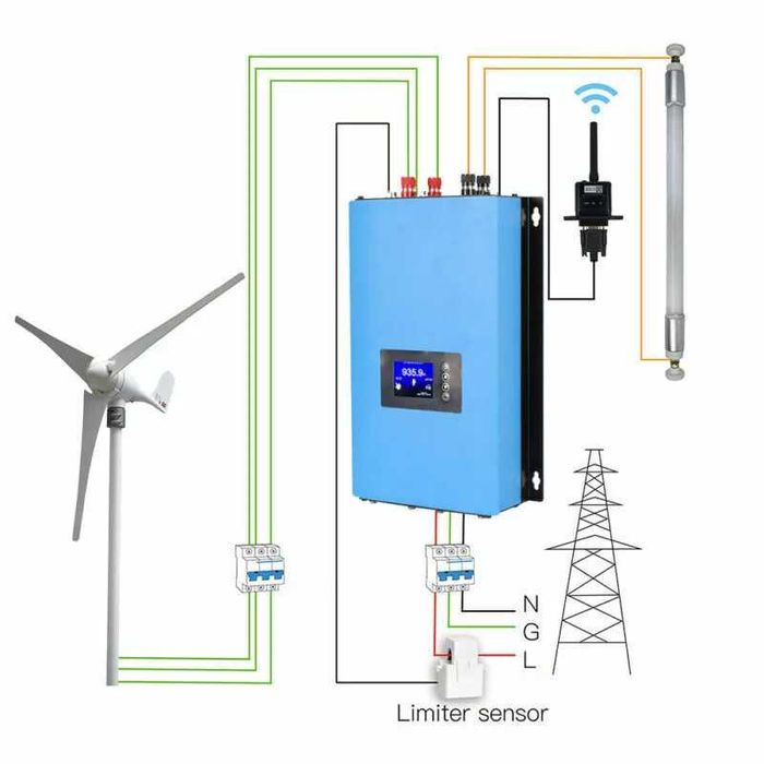 inversor para gerador eólico de 2000W DC 48V 3ph - 2000W Monofásico
