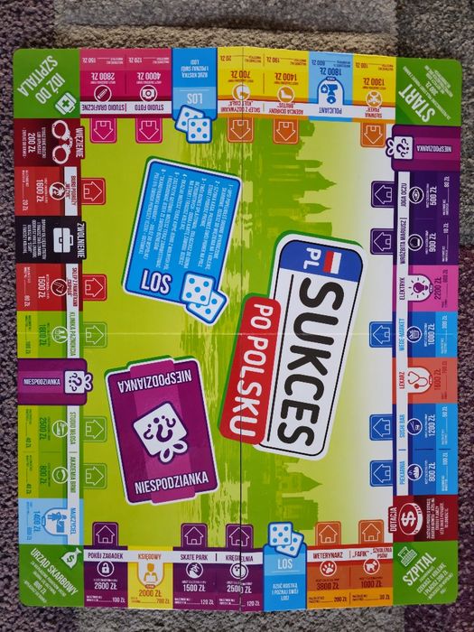 Gra planszowa Sukces po polsku