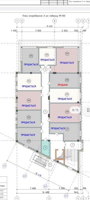 Продаж комерційних приміщень
