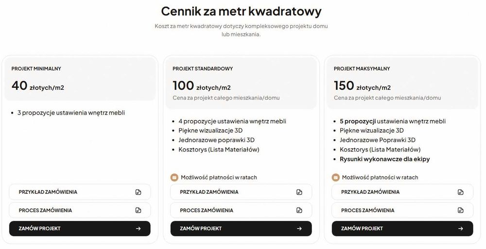 Projektowanie Wnętrz - OFERUJEMY ATRAKCYJNE CENY - 100zł/m2! Zdalnie