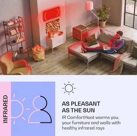 Wondersky Panel grzewczy na podczerwień 700W