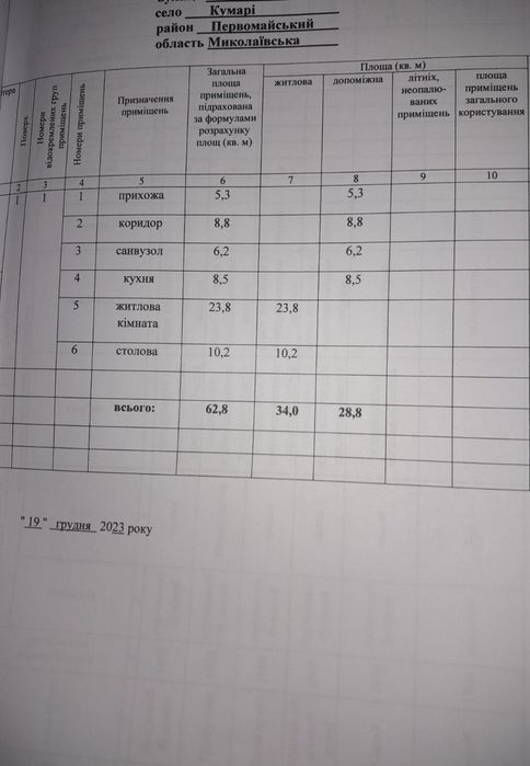Продаж будинку за межами міста, з санвузлом та великою земельною ділян