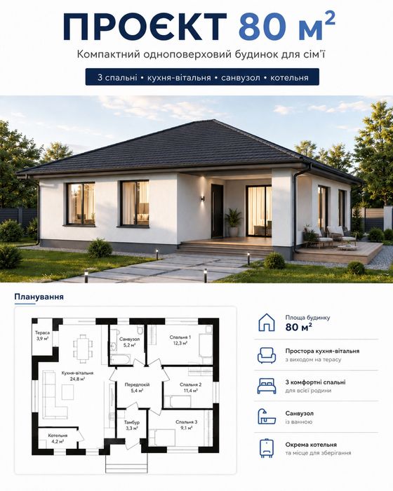 Будинок 120 м² з земельною ділянкою | 3 спальні | Тераса | $