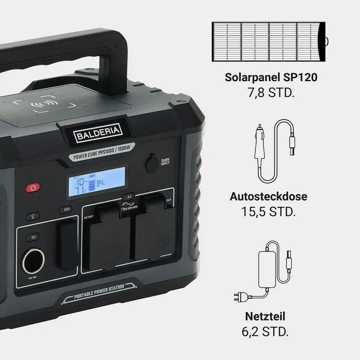 Зарядна станція,інвертор,павербанк,BLUETTI, Eco Flo," BALDERIA"1000W