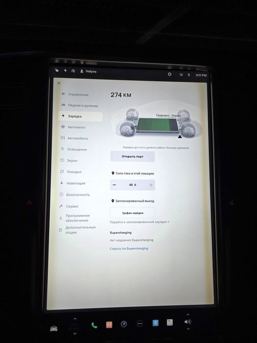 Tesla Model S  D75