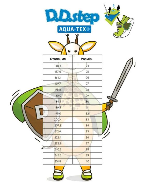 Демісезонні черевики D.D. step waterproof