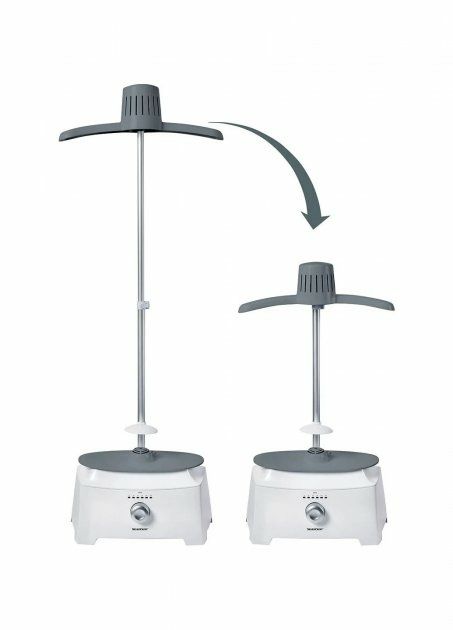 Автоматическая сушка+глажка рубашек