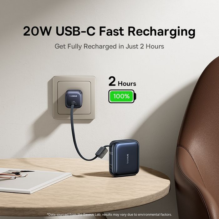 Powerbank Baseus PicoGo Ultra Mini 45W 10000 mAh