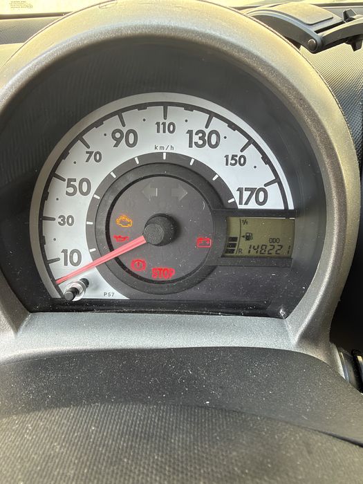 Sprzedam Citroen C1