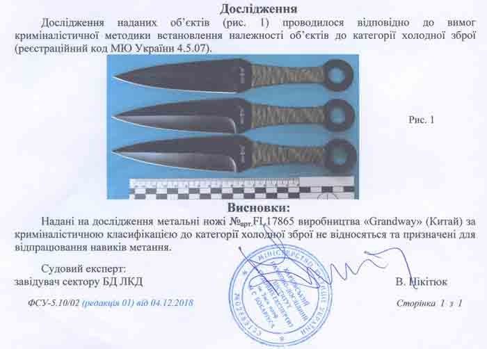 Ножи метательные кунаи Grand Way 17865 , 3 в 1