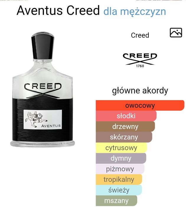 Perfumy Creed  Aventus+przeyłka gratis!