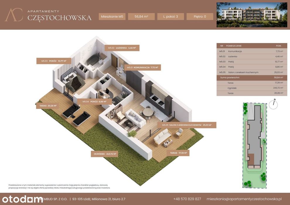 Kameralna Inwestycja Premium