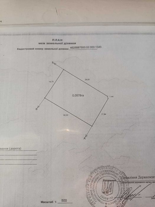 Земельна ділянка