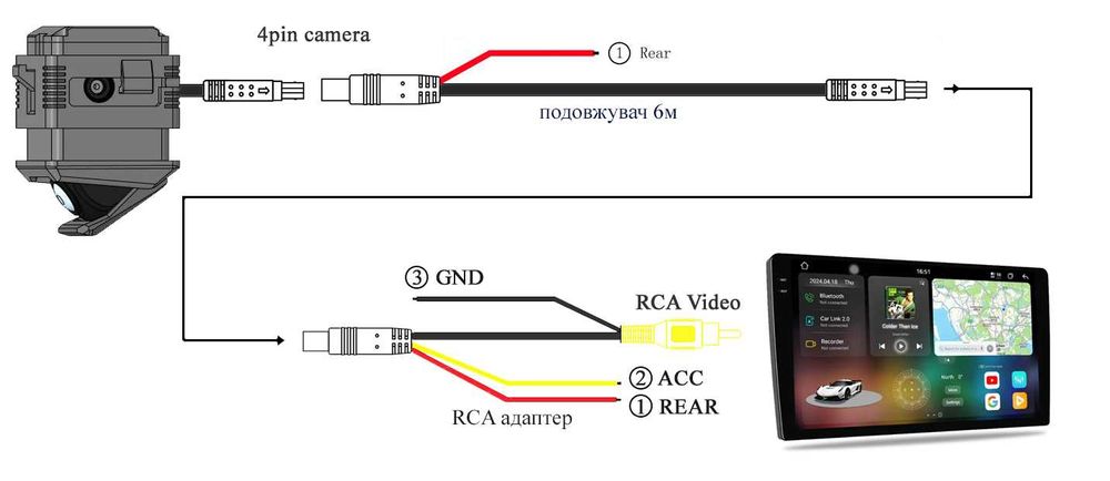 Камера заднього огляду із автоматичною функцією відкривання/закривання