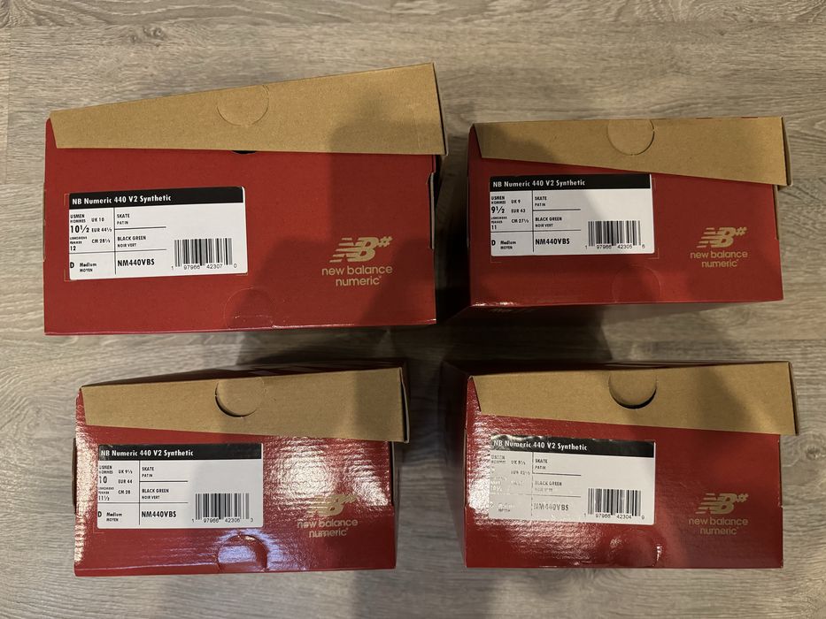 Кроссовки, кеды New Balance Numeric 440 V2 Synthetic