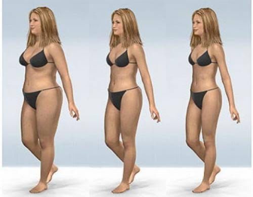 Програма схуднення та покращення фігури