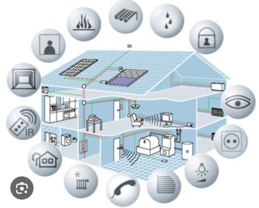 Instalação de Ventilacão VMC e Domotica