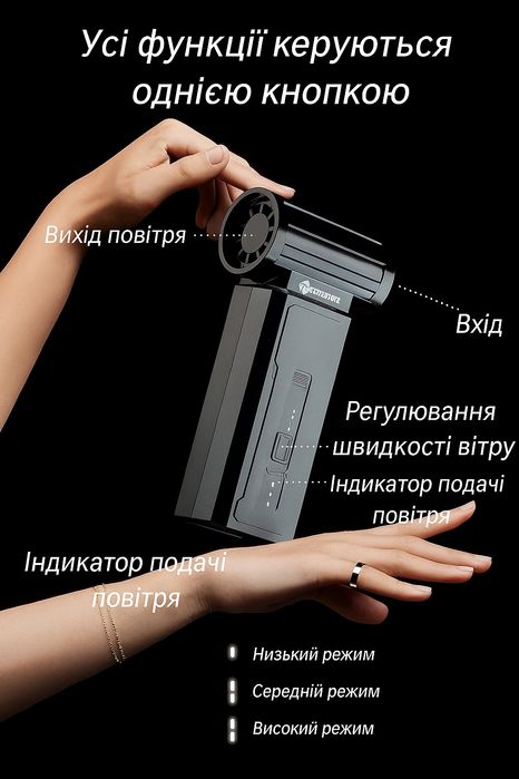 Потужний вентилятор,турбо вентилятор,пилосос для автомобіля W01