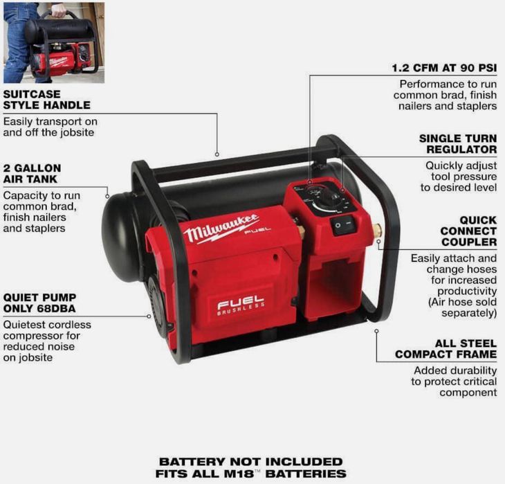 Компактний акумуляторний компресор MILWAUKEE 2840-20 M18 FUEL FAC-0