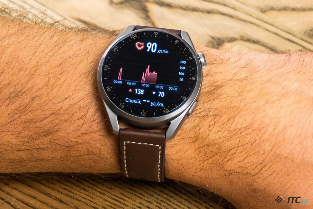 Смарт-годинник HUAWEI Watch Pro Elite Titanium