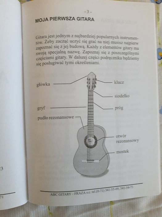 ABC gitary samouczek Mirosław Bereźnicki