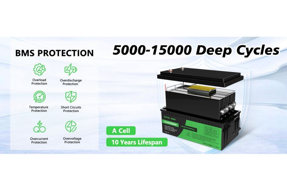 КОМПЛЕКТ резервного живлення будинку офісу квартири потужність до 2 кВ