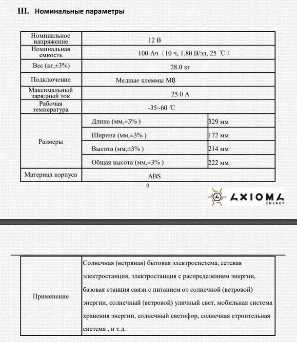 Аккумуляторы AXIOMA гелевые 100Ah 12V для ИБП