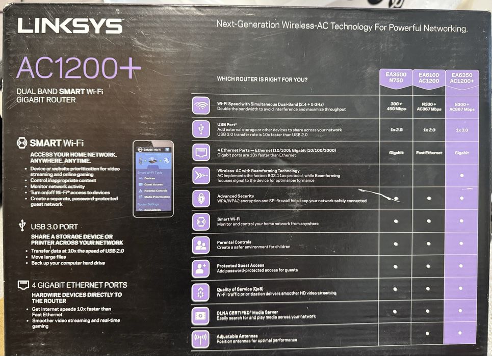 роутер Linksys EA6350  2,4+5,0 GHz