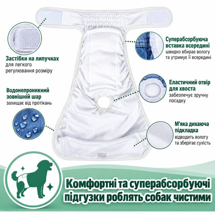 Багаторазові підгузки для собак