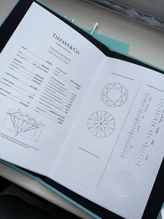 помолвлене кільце від Tiffany & Co.