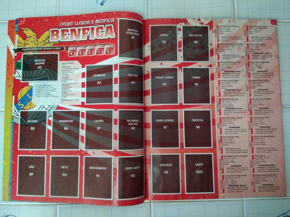 Panini Sports 2006/07 Superliga Álbum Vazio Futebol Portugal Cromos