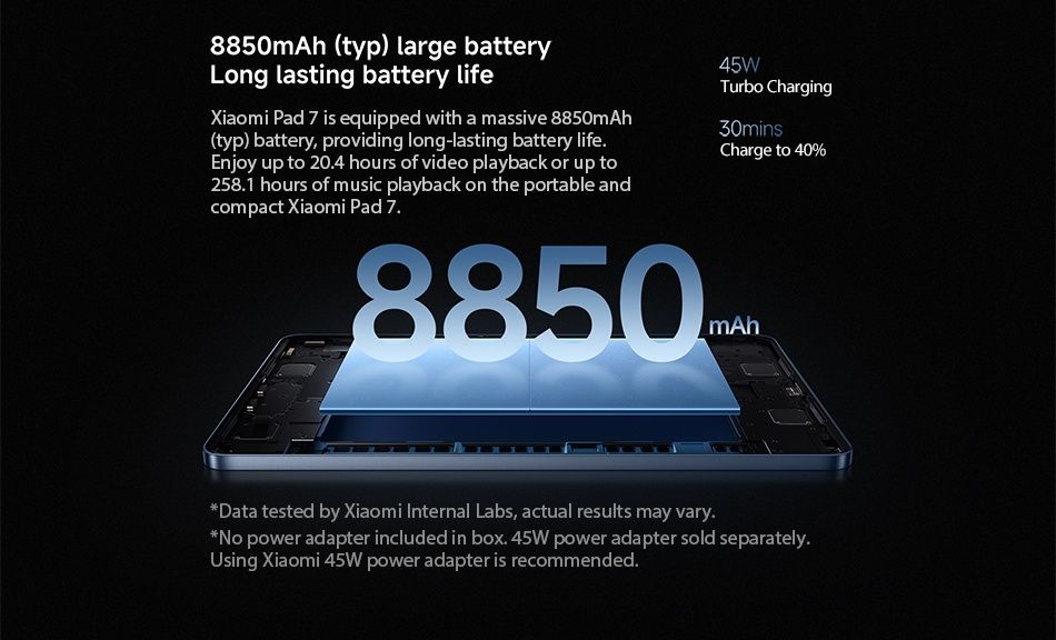 Xiaomi pad 7 пам'ять 12*256Gb Global Version + чохол + скло  New