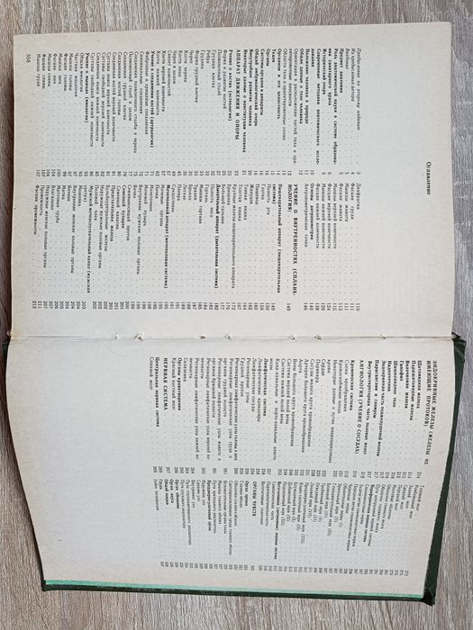 Анатомія людини для студентів вищих навчальних закладів.