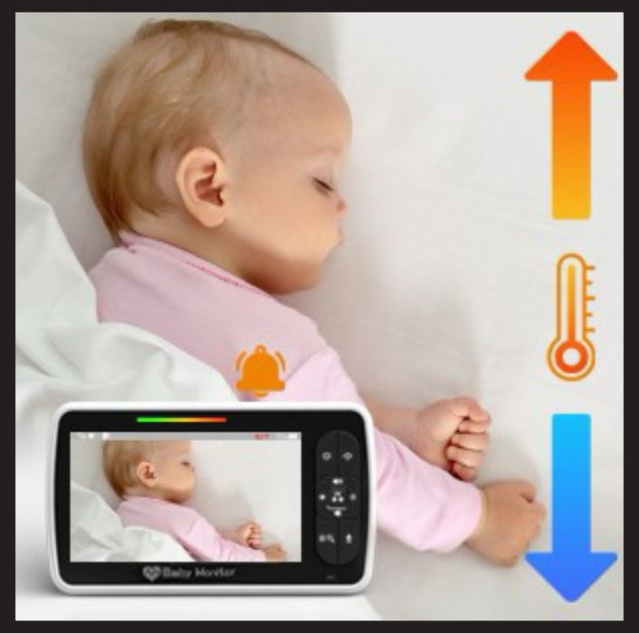 Відеоняня Baby Monitor SM650 з двостороннім зв'язком та нічним баченням