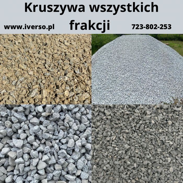 Kruszywo granitowe , Kliniec, Mączka, Tłuczeń, kruszywo drogowe
