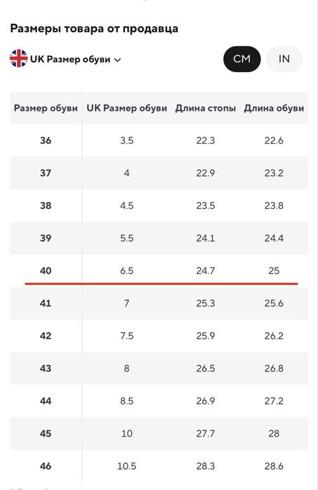 Водні кросівки, аквашузи, кросівки доя спорту, barefoot 40 розмір