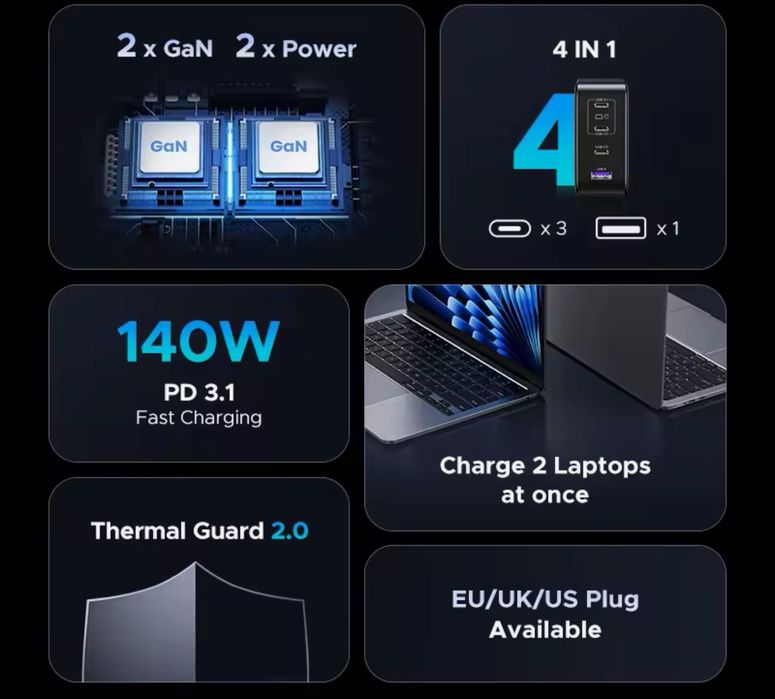 Зарядний пристрій UGREEN 200W Nexode  GaN PD3.1 (x764). Блок