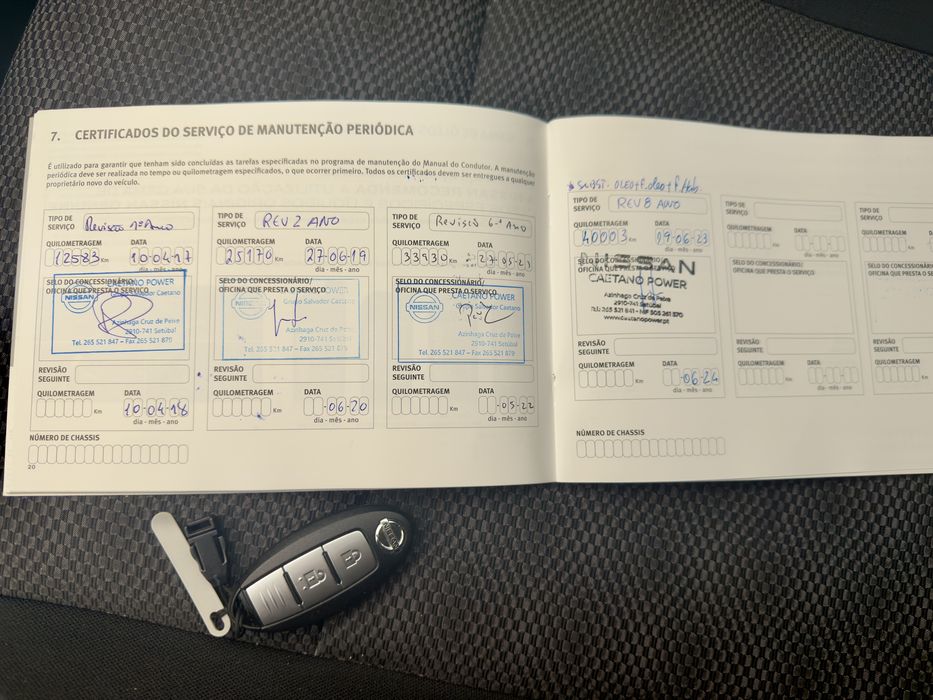 Nissan Qashqai 1.5 dci 360