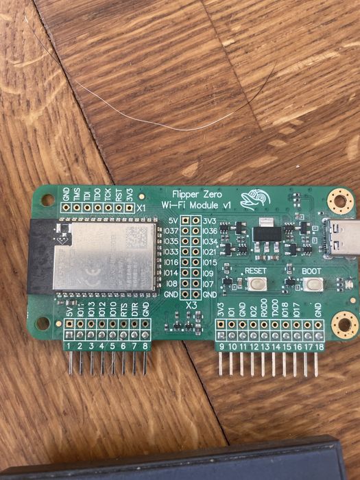 Fliper zero plus dodatki