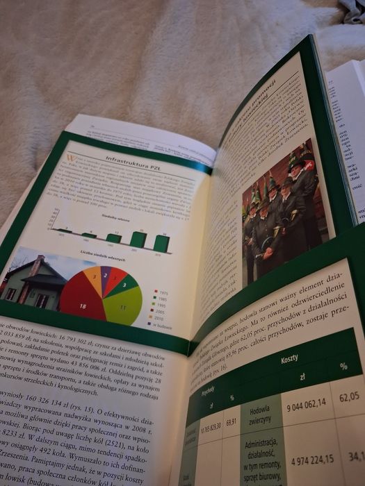 Podręcznik selekcjonera zwierzyny i analizy