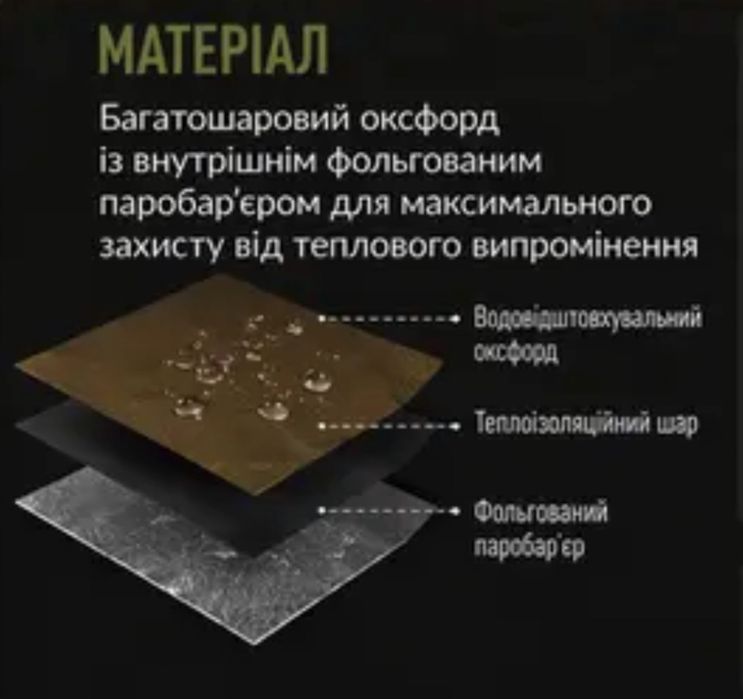 Пончо с захистом від тепловізора, антидронове пончо